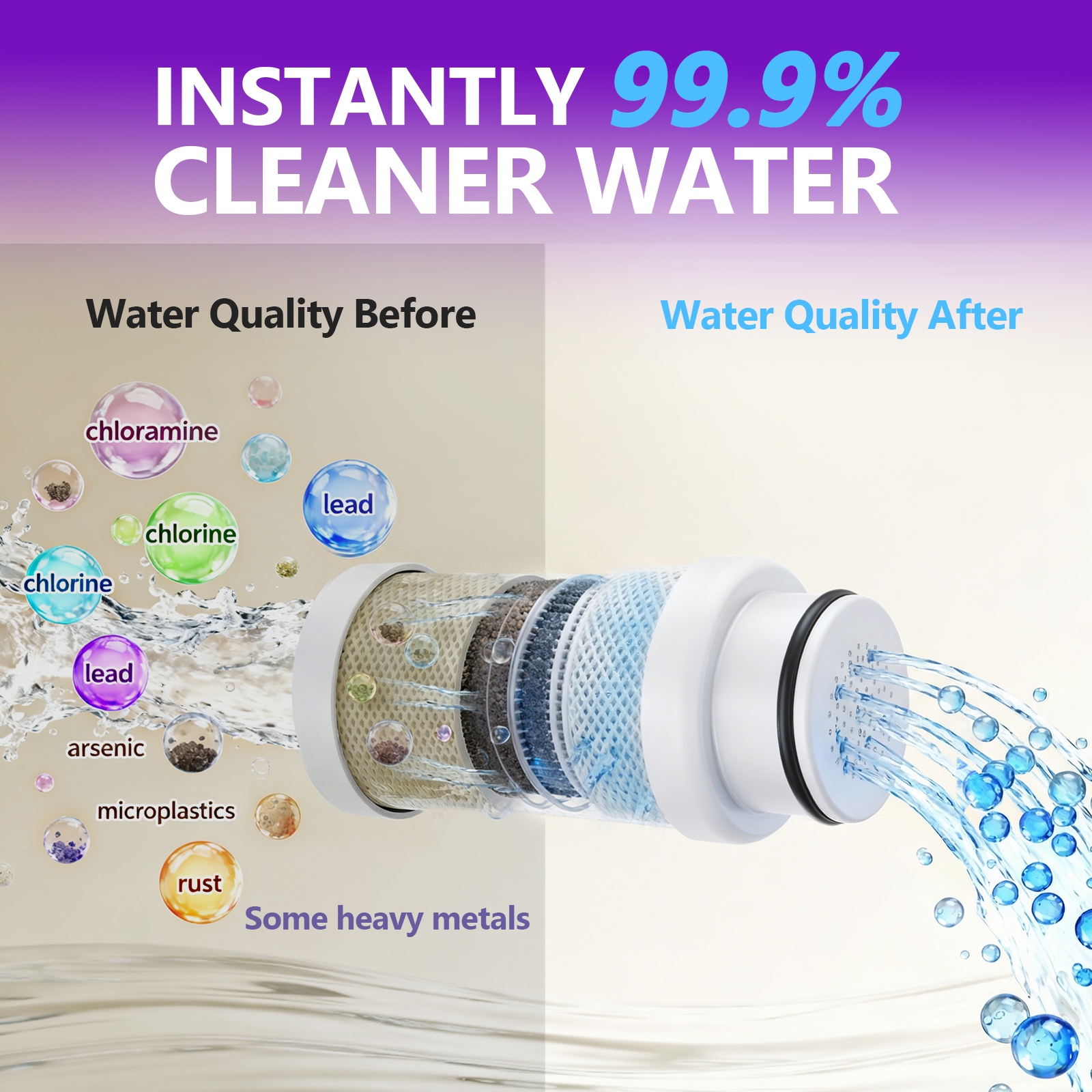 DEASS Faucet Mount Water Filter System，Rapid Flow，Reduces Chlorine，Lead-Reducing for Sink Faucet,Easy Install，100 Gallon Multi-Use Tap Water Filter for Kitchens, Bathrooms & Small Spaces