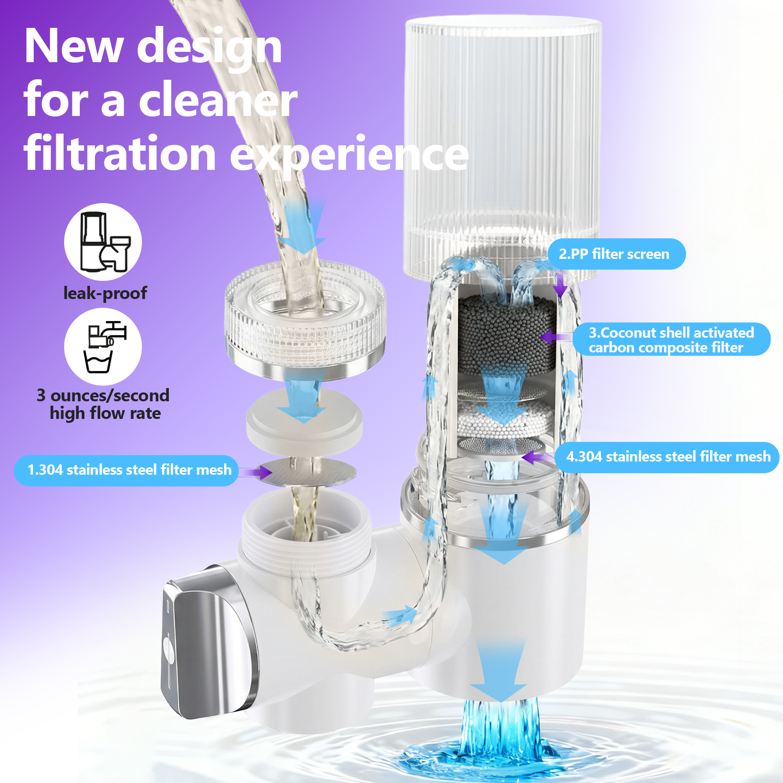 DEASS Faucet Mount Water Filter System，Rapid Flow，Reduces Chlorine，Lead-Reducing for Sink Faucet,Easy Install，100 Gallon Multi-Use Tap Water Filter for Kitchens, Bathrooms & Small Spaces