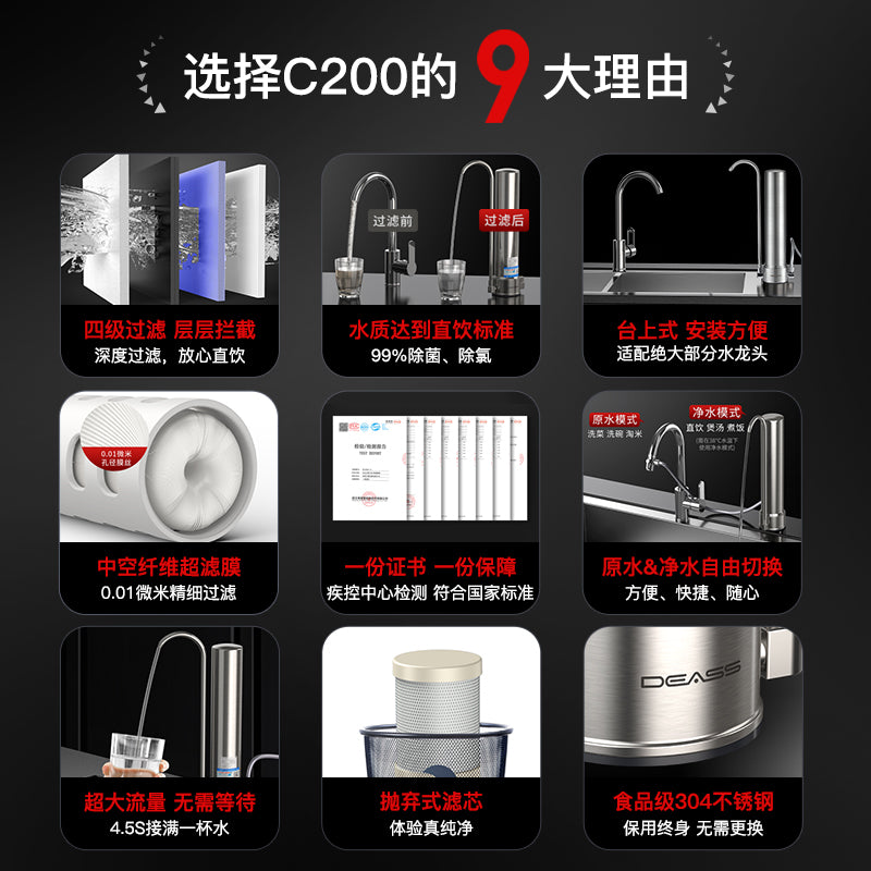 deass净水器C200